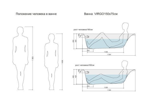 Ванна прямоугольная VIRGO 150x75