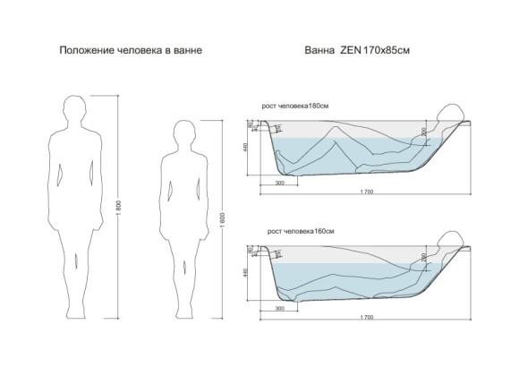 Ванна прямоугольная ZEN 170x85 Ванна прямоугольная ZEN 170x85