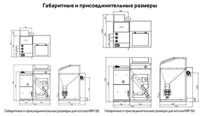 Напольный пеллетный двухконтурный котел KITURAMI KRP-20А