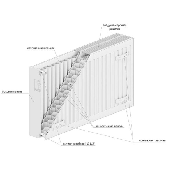 Радиатор стальной Arideya LUXE 33*500*2600