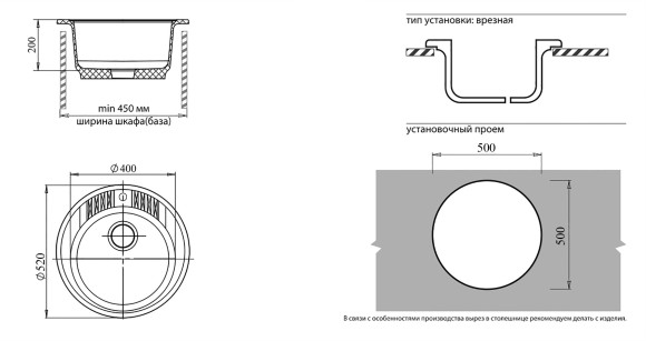 GRANFEST Мойка RONDO 520  1-чаша D-520мм серый арт.GF-