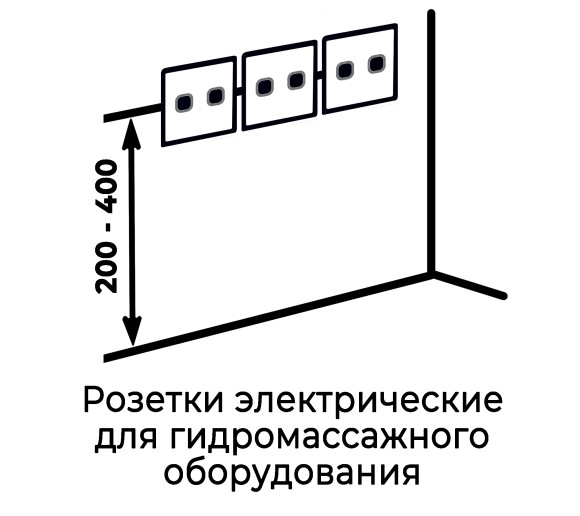 Комплект Акриловая ванна TIMO MIKA1770+Каркас + Слив-перелив+Гидромассаж 6 форсунок
