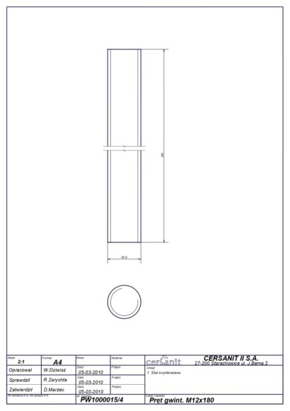 Ножки для ванн Cersanit тип 06