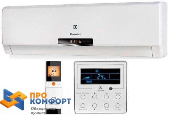 Внутренний блок настенного типа VRF Electrolux ESVMW-71