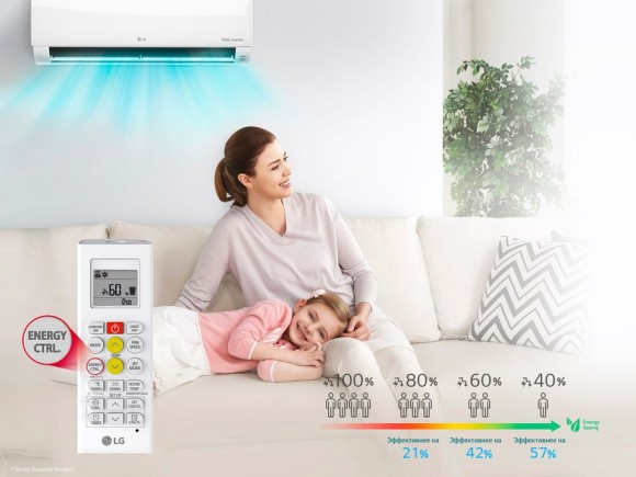 Сплит-система LG PC24SQ