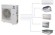 Наружный (внешний) блок Gree Free Match R32 GWHD(18)NK6OO