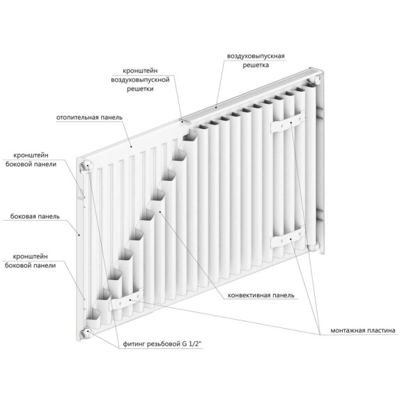 Радиатор стальной панельный LEMAX 11 500*900