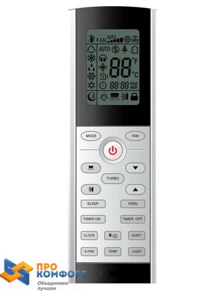 Сплит система Electrolux EACS-36HT/N3