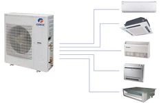 Наружный (внешний) блок Gree Free Match R32 GWHD(28)NK6OO