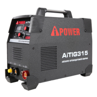 Сварочные аппараты